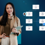 what are the innovations shaping CRO