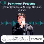 MyShell AI - Wordpress Thumbnail