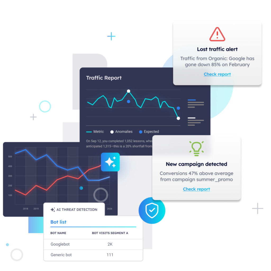 conversion-rate-optimization-audit