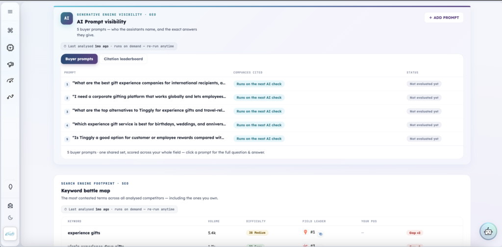 Pathmonk AI prompt visibility: tracked buyer prompts and the companies each answer cites