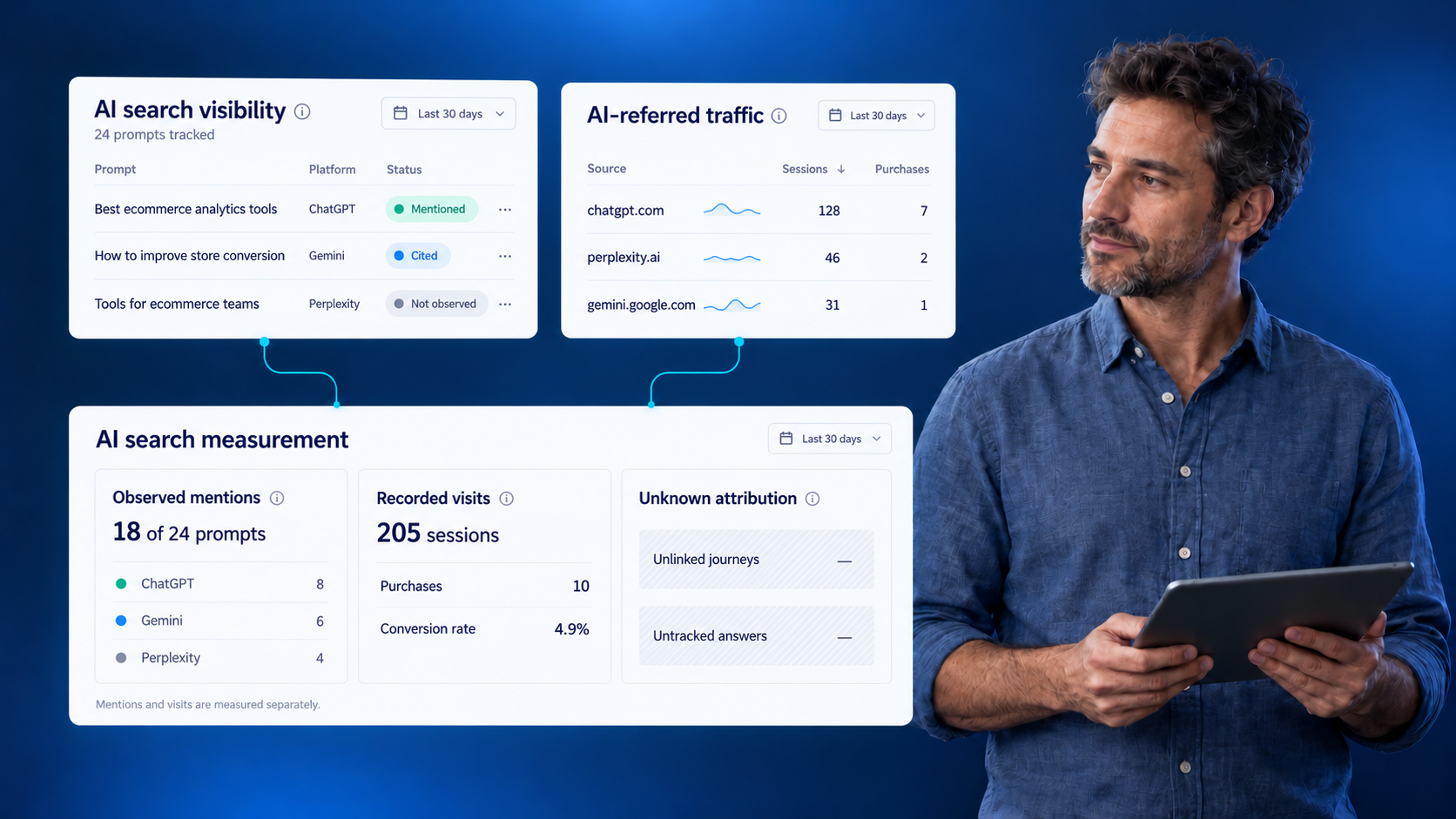 measure-ai-search-visibility